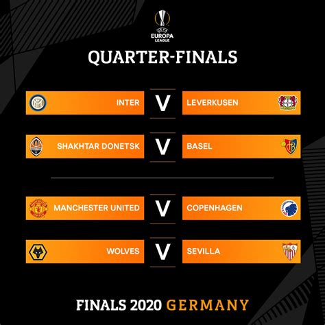 Europa League Betting Tips .
